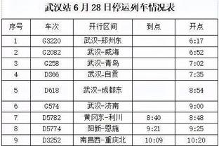 Relevo：皇马相信姆巴佩这次是认真的，巴黎已不指望改变球员想法